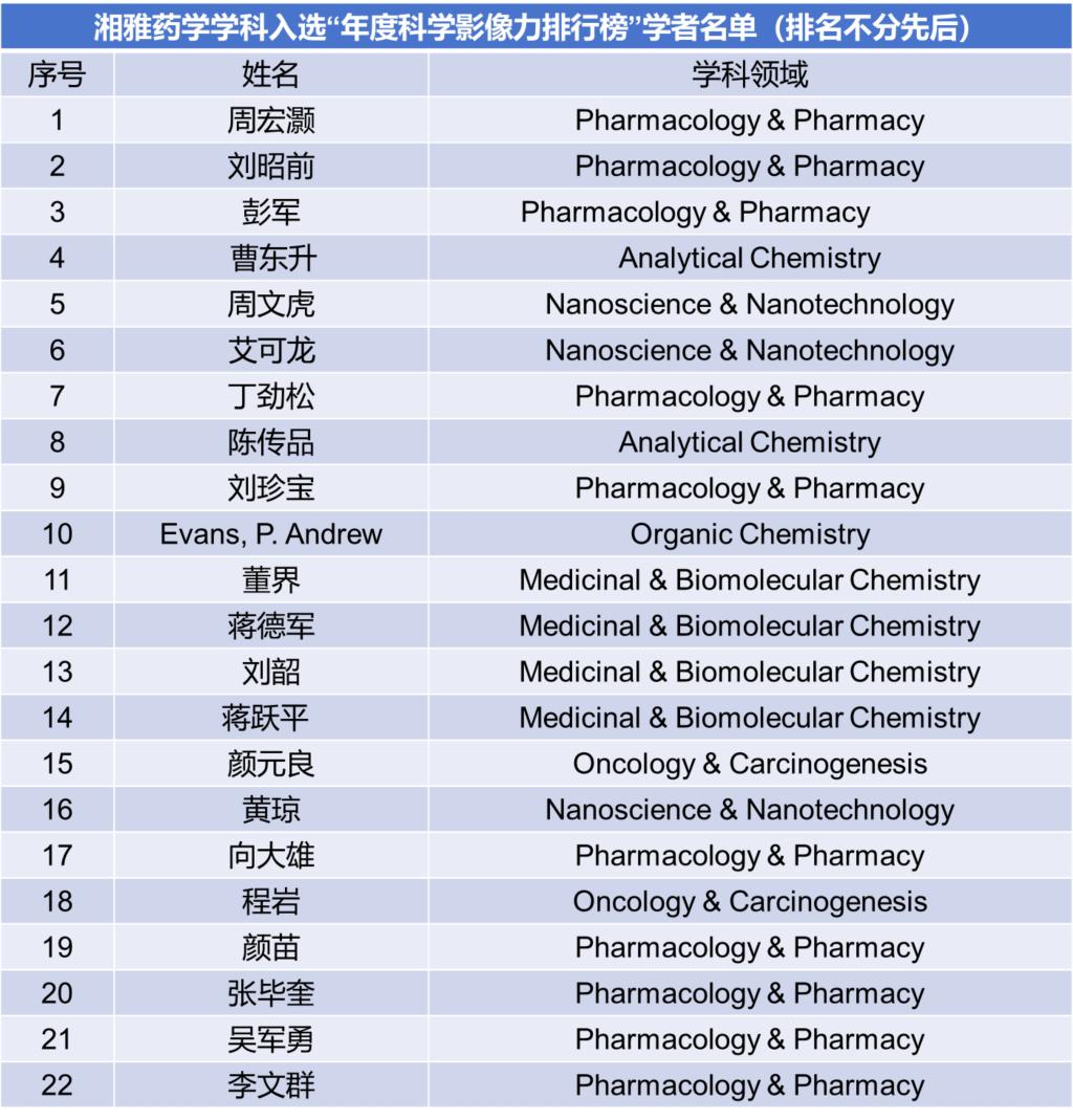 体育博彩公司排名